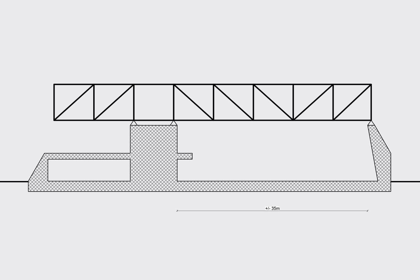 project
